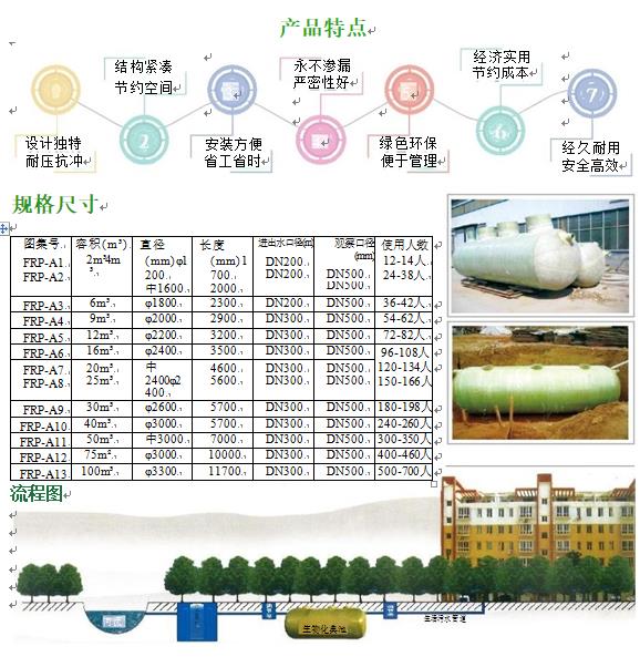 北碚玻璃钢化粪池