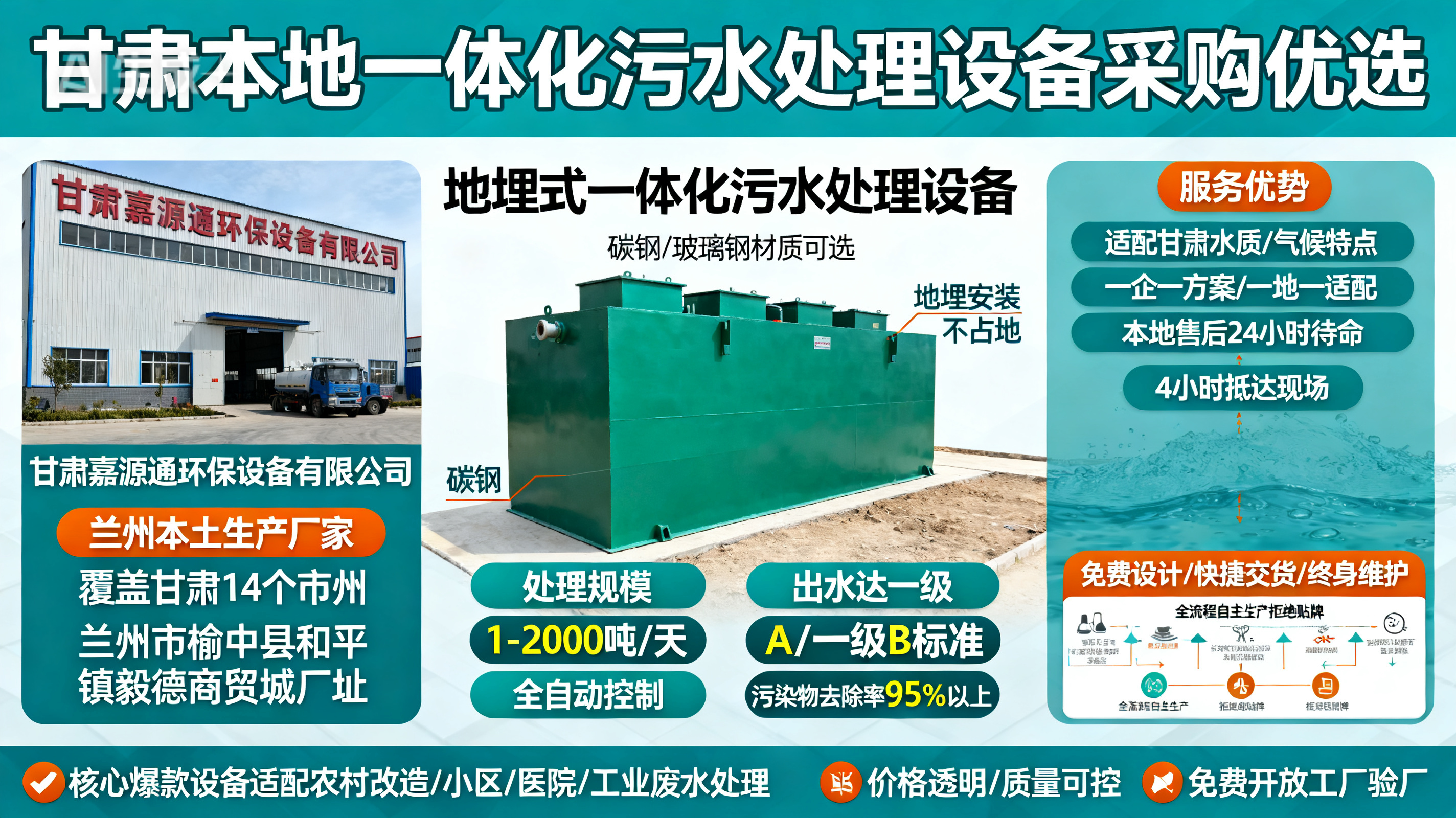 甘肃采购北碚一体化北碚污水处理设备_优先选本地生产厂家_直...式解决甘肃污水处理需求_选本地实体厂家_靠谱有保障.jpeg